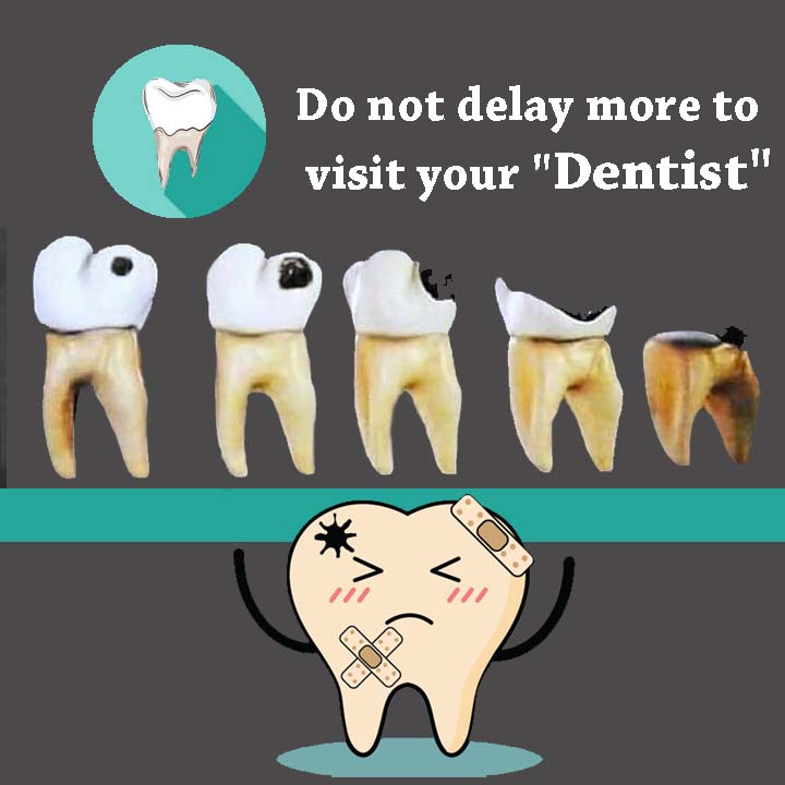 Visit Dentist in Jaipur